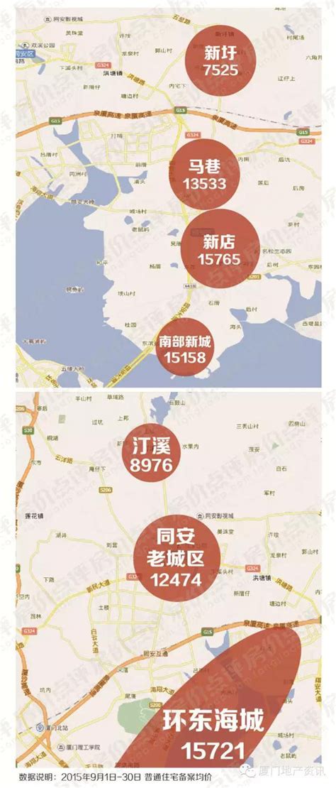 漳州港房价|漳州港历史房价走势图，漳州漳州港历史房价数据查询，漳州港近。